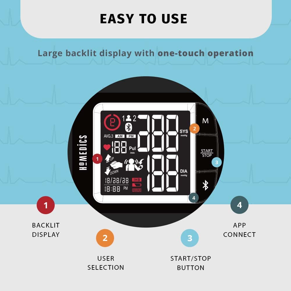 Wrist Blood Pressure Monitor V862