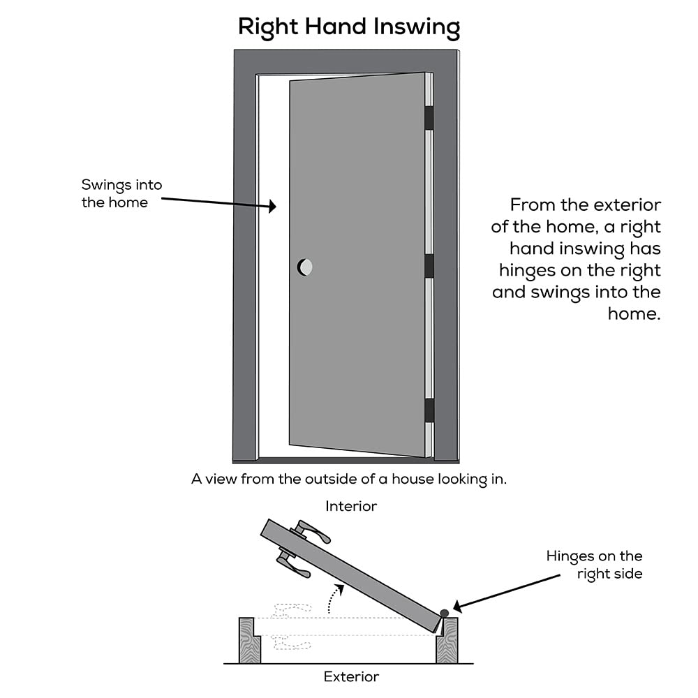 Primed Fiberglass Prehung Front Door 36" x 80" Z11326