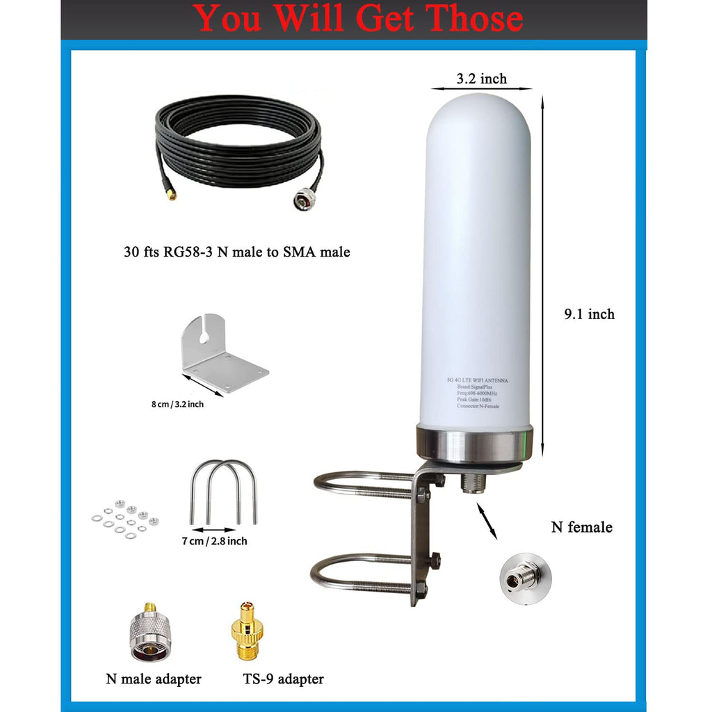 Outdoor 4G 5G LTE Cellular Antenna 698-6000mhz 10dBi Z67597