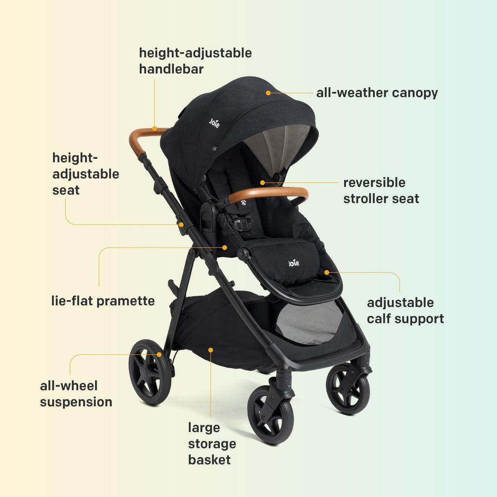 4-in-1 Stroller & Car Seat Travel System B37790