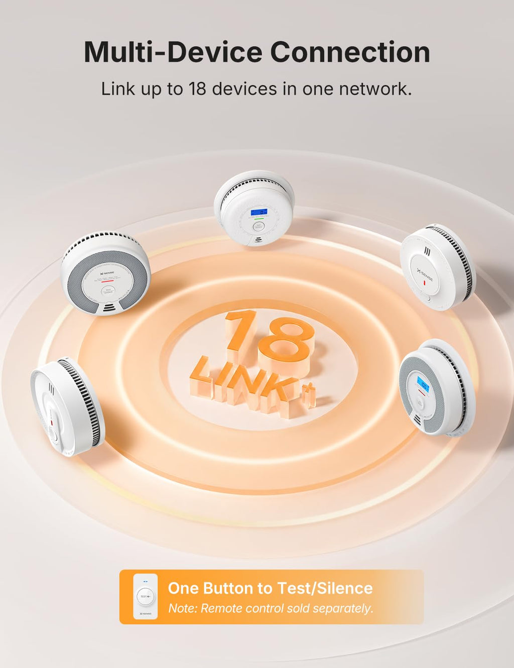 Wireless Combination Smoke and CO Detector 3-Pack T219
