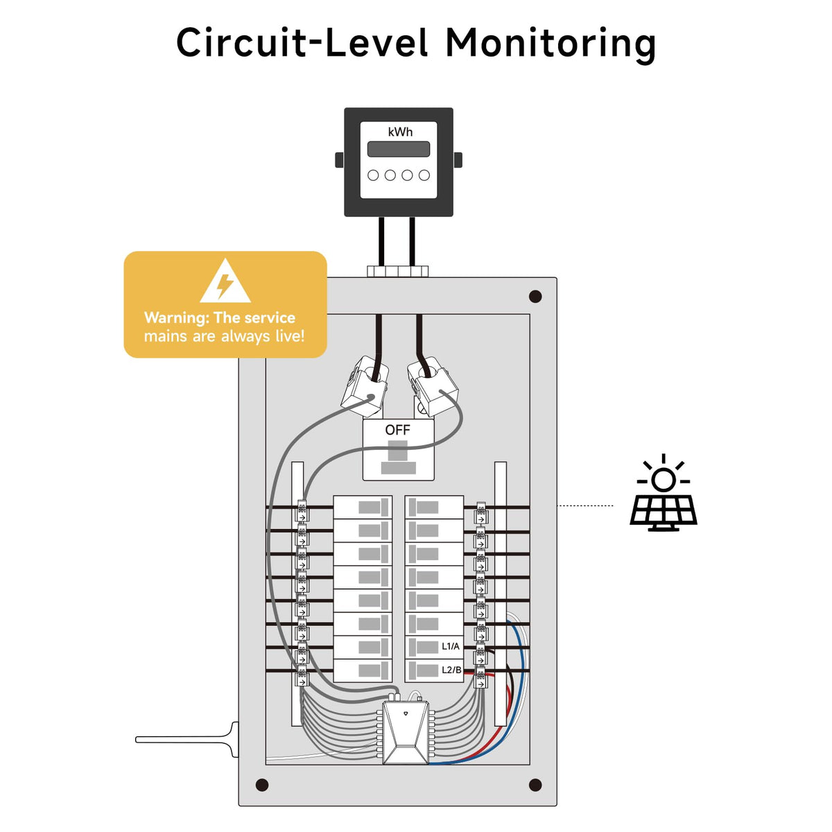 Energy Consumption Monitor with 18 Circuit Monitoring V170870