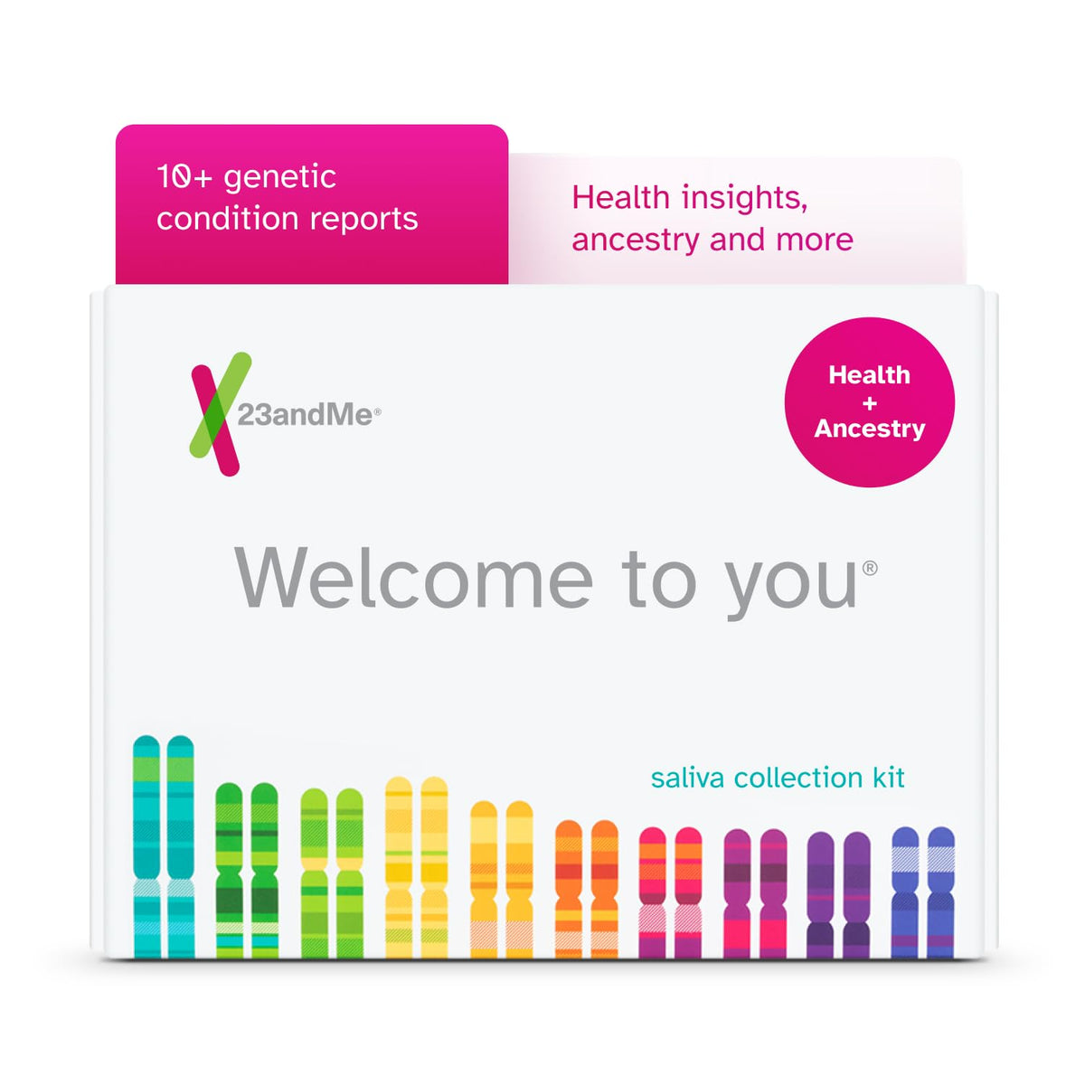 DNA Test Kit I190