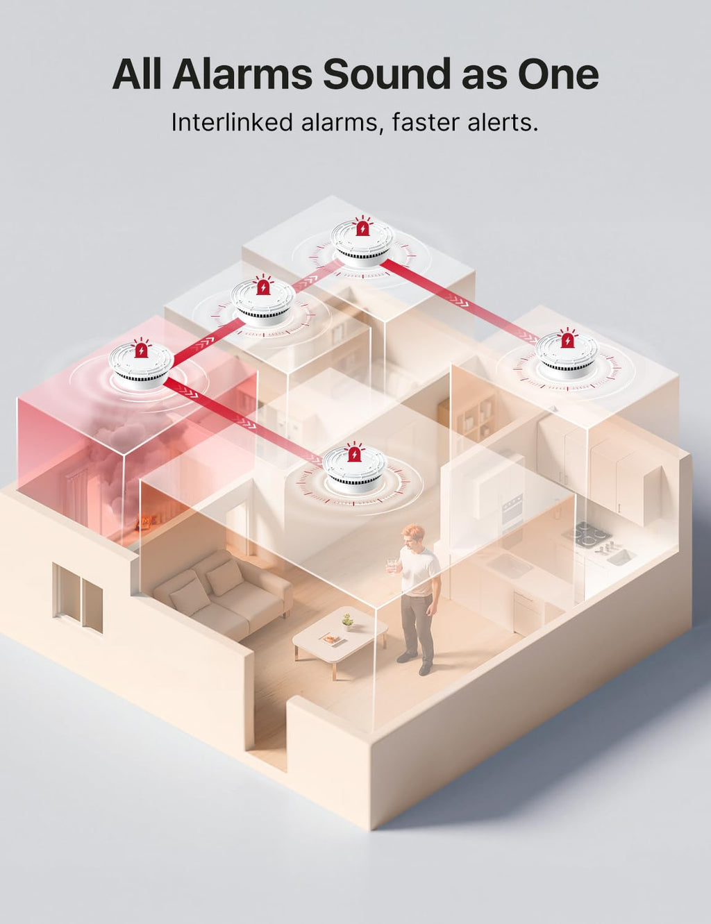Wireless Combination Smoke and CO Detector 3-Pack T219