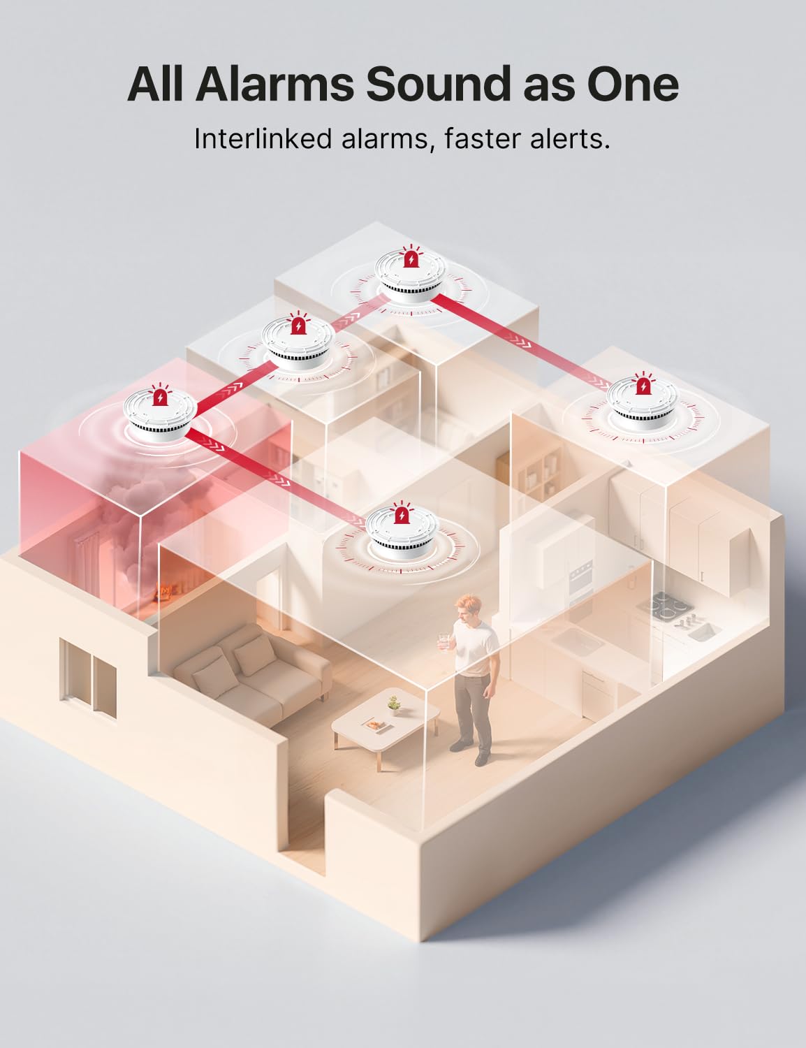 Wireless Combination Smoke and CO Detector 3-Pack T219