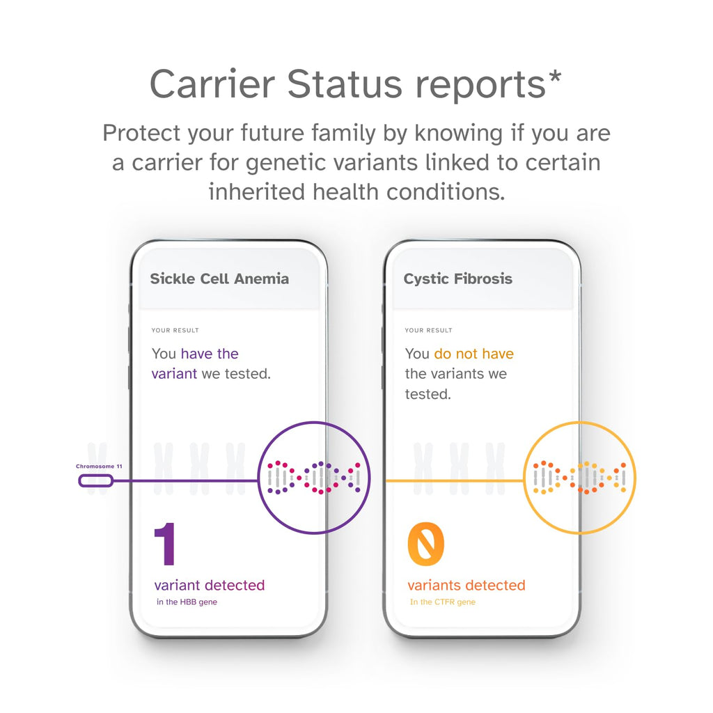 DNA Test Kit I190