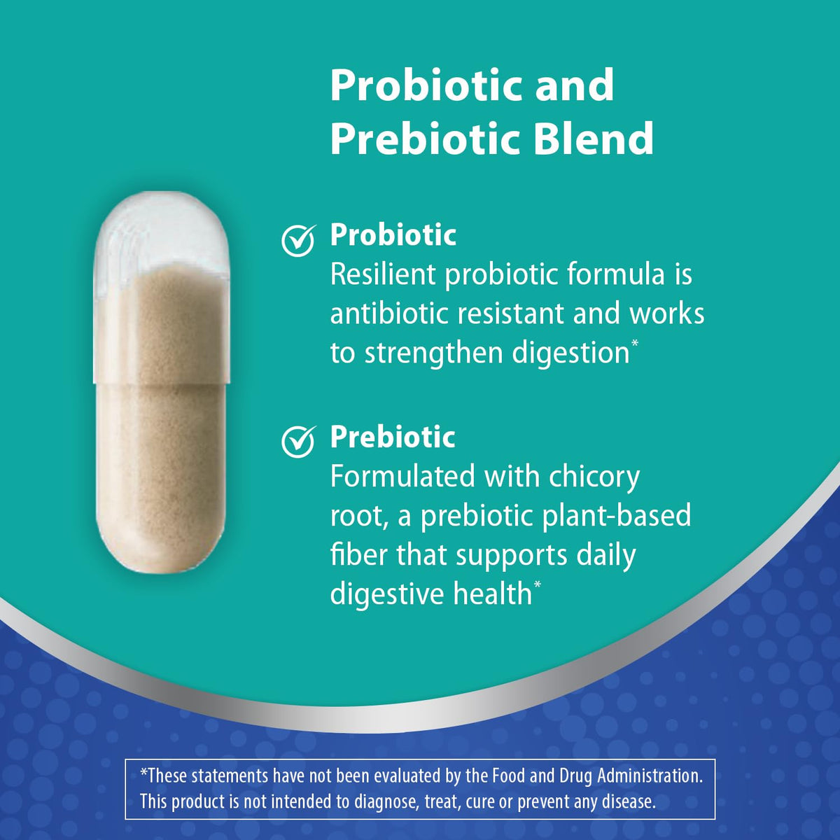 Probiotic and Prebiotic 30 Capsules P594