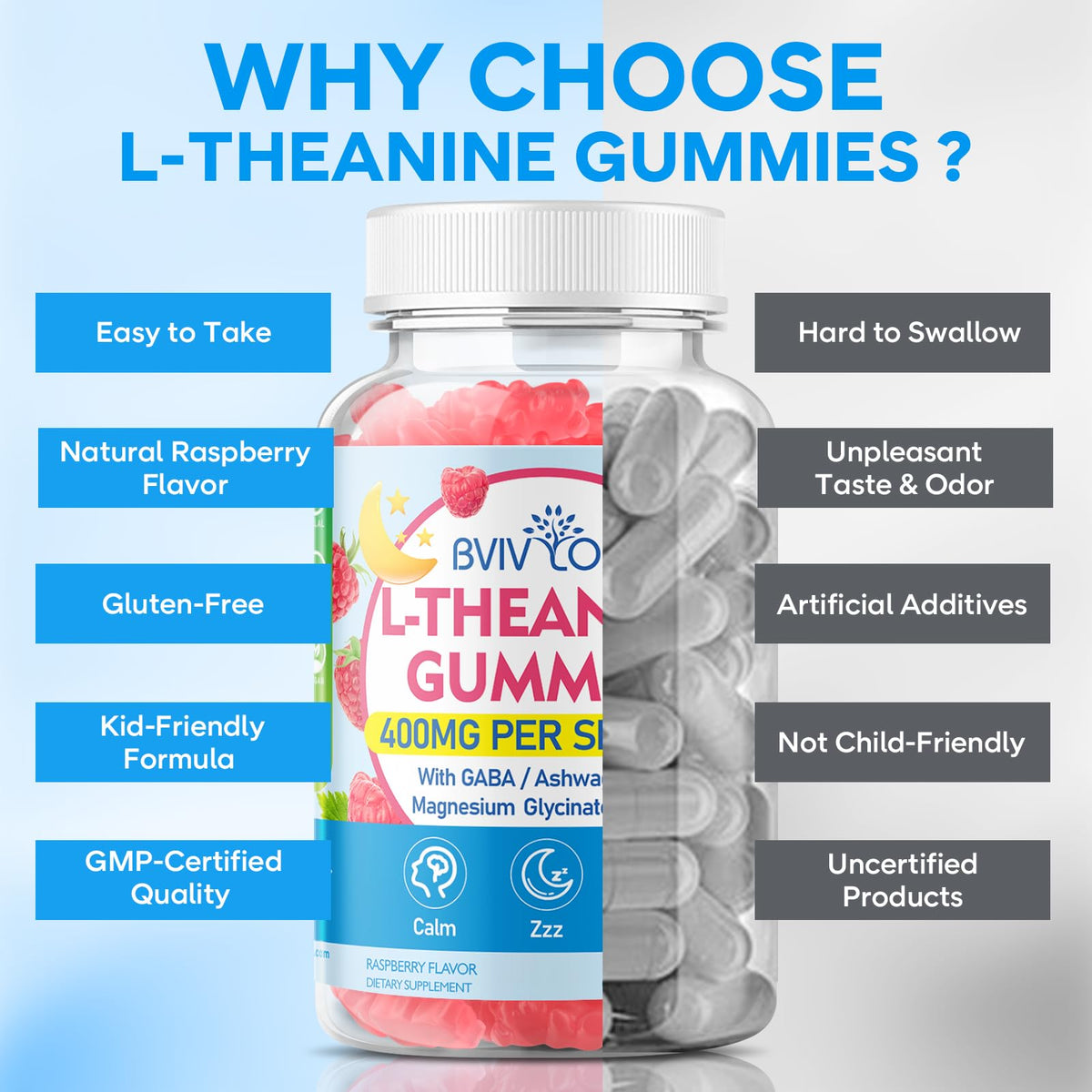 L-Theanine Gummies with Ashwagandha, GABA, 5-HTP, Magnesium Glycinate, Raspberry, 60 Count S5995