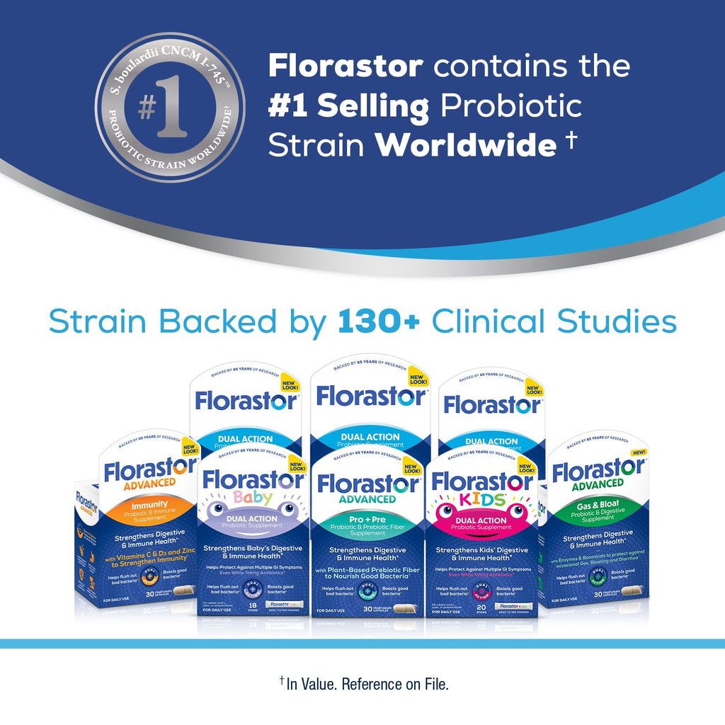 Probiotic and Prebiotic 30 Capsules P594