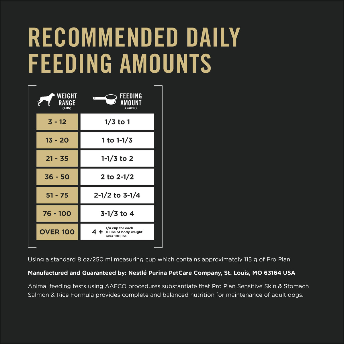 Salmon Dry Dog Food P9259