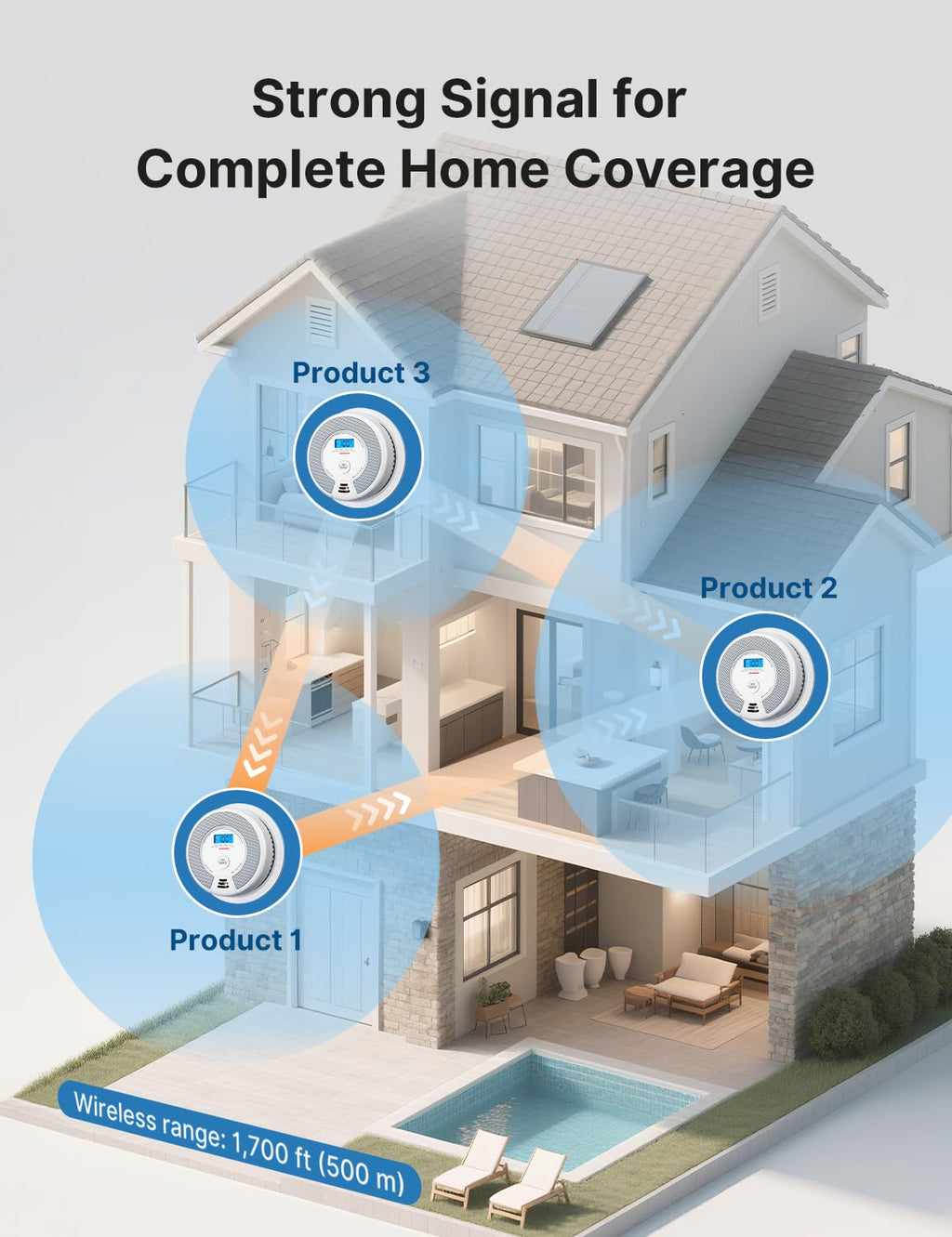 Wireless Combination Smoke and CO Detector 3-Pack T219