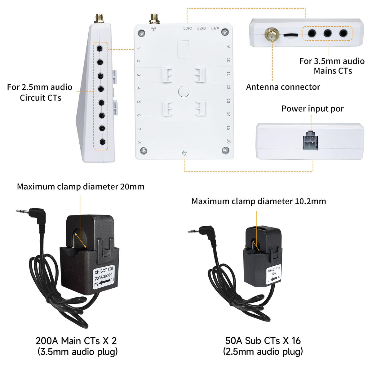 Energy Consumption Monitor with 18 Circuit Monitoring V170870