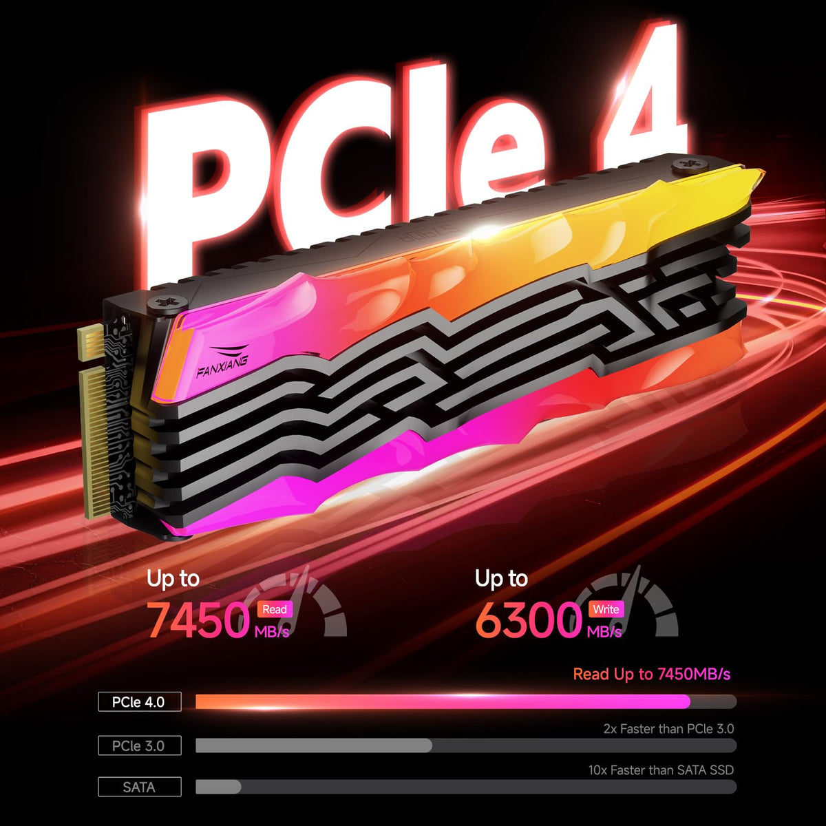 2TB NVMe M.2 SSD PCIe 4.0 Internal Solid State Drive with RGB Heatsink H9644