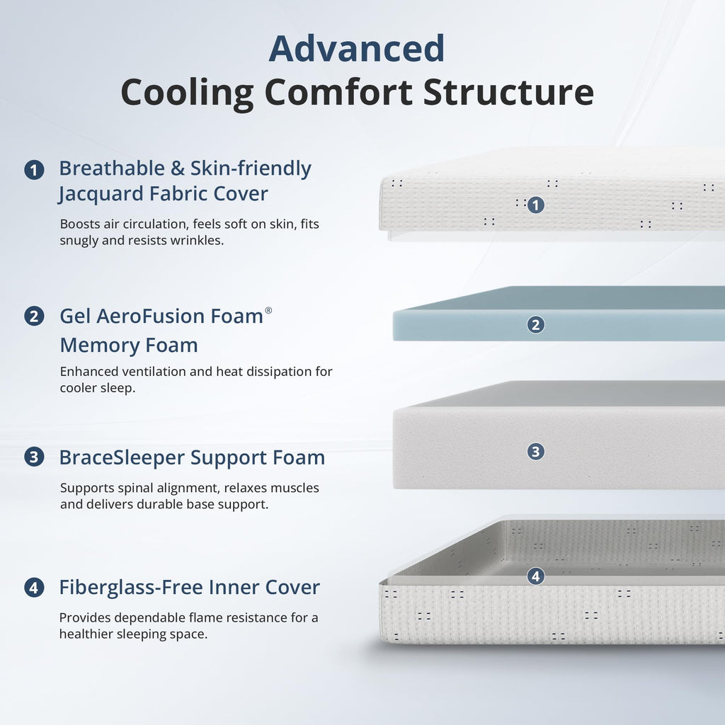 Twin 6 Inch Gel Memory Foam Mattress Y31116