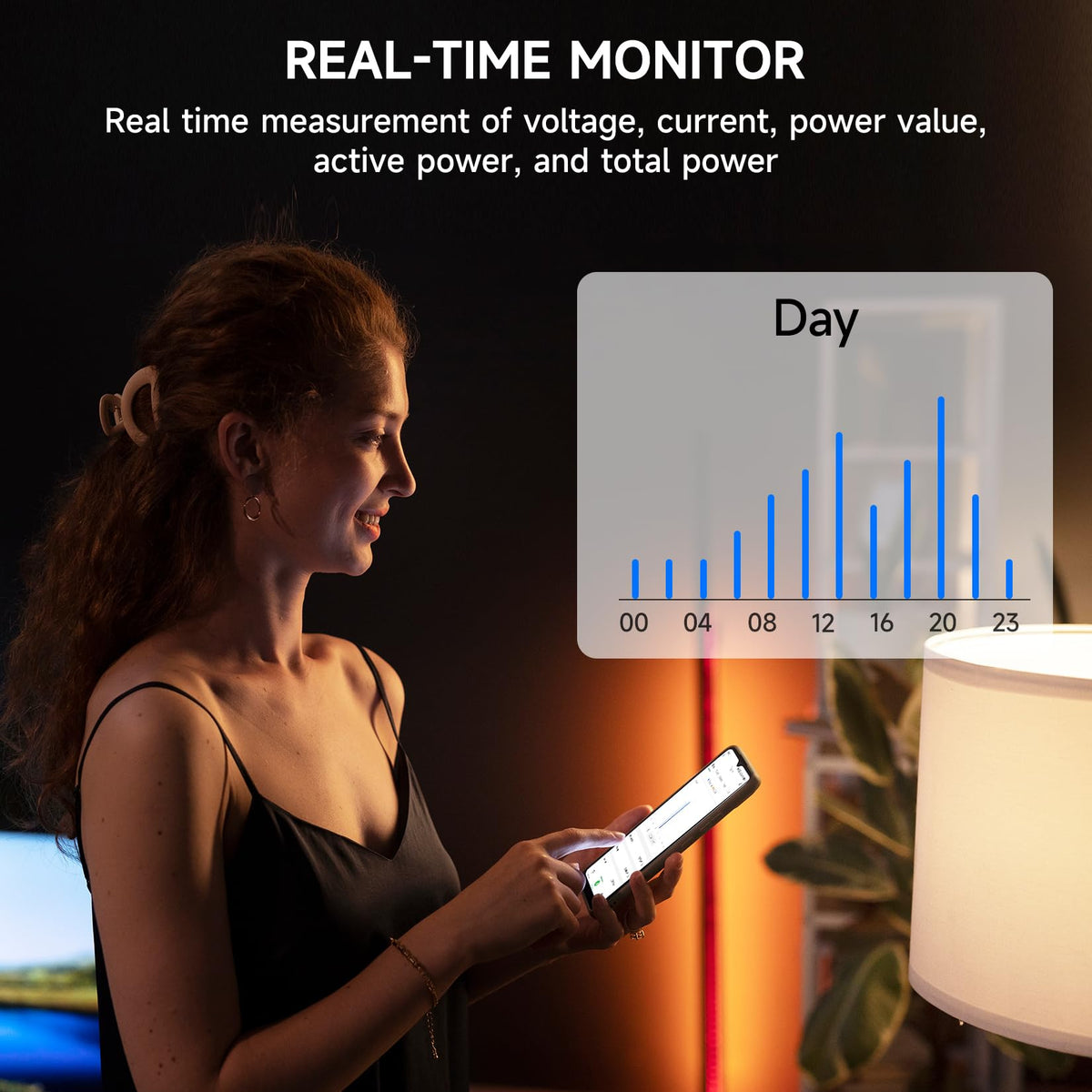 Energy Consumption Monitor with 18 Circuit Monitoring V170870