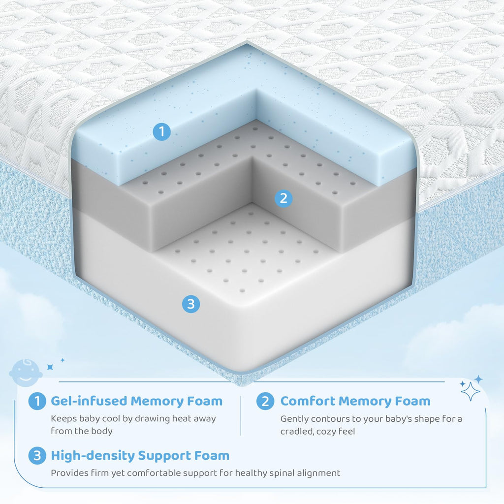Dual-Sided Gel Memory Foam Crib Mattress M205