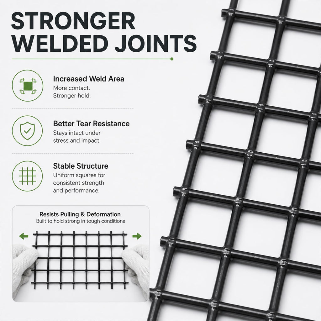 Black 1/2 inch 19 Gauge Wire Mesh Roll F328