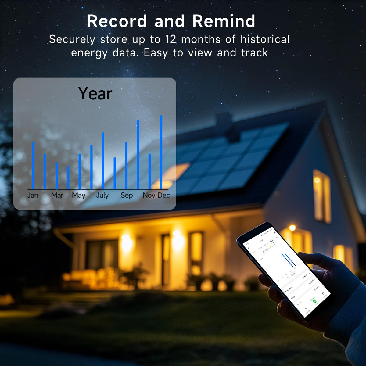 Energy Consumption Monitor with 18 Circuit Monitoring V170870