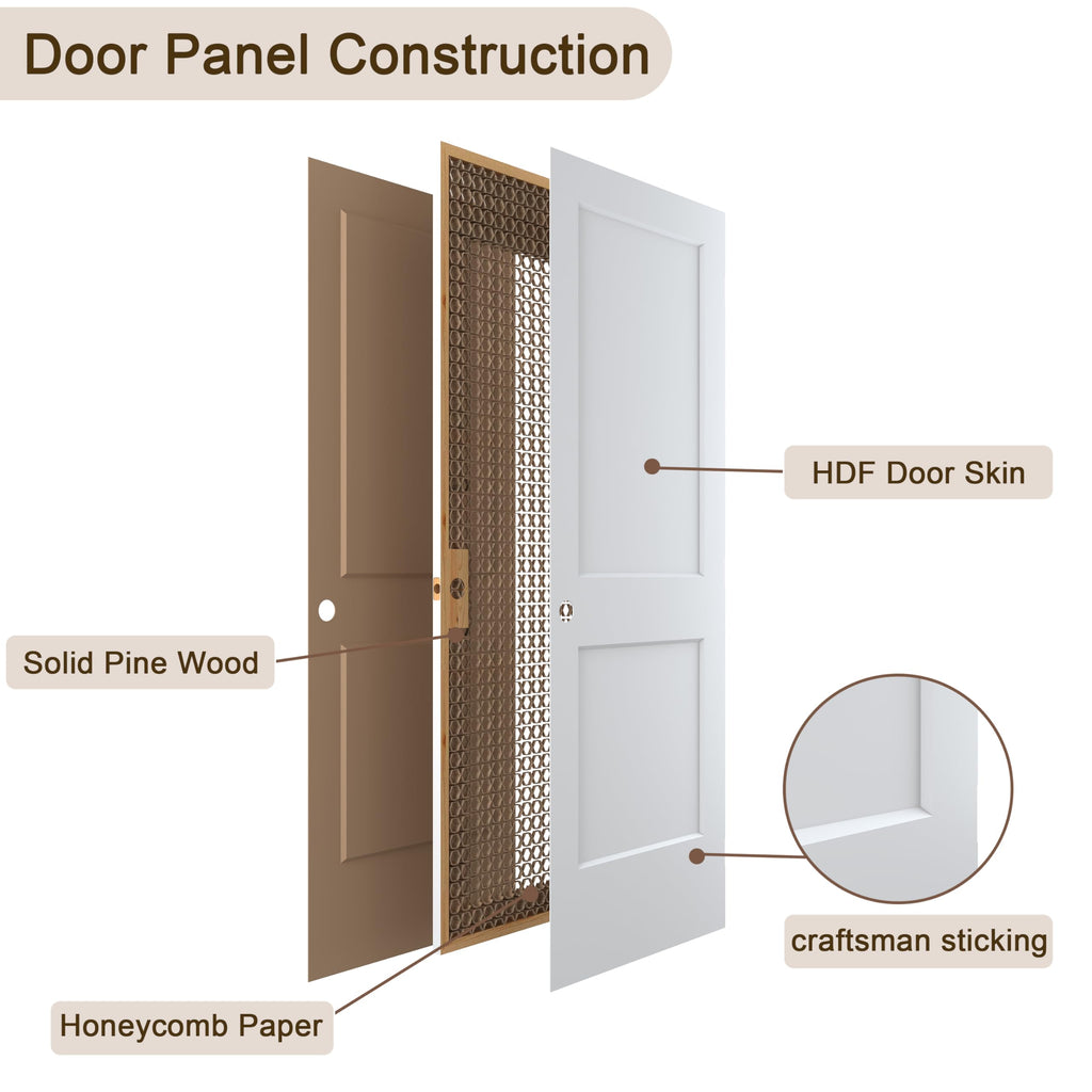 36"x80" Left-Hand Prehung Interior Door with Knock Down Jamb Kit B3022