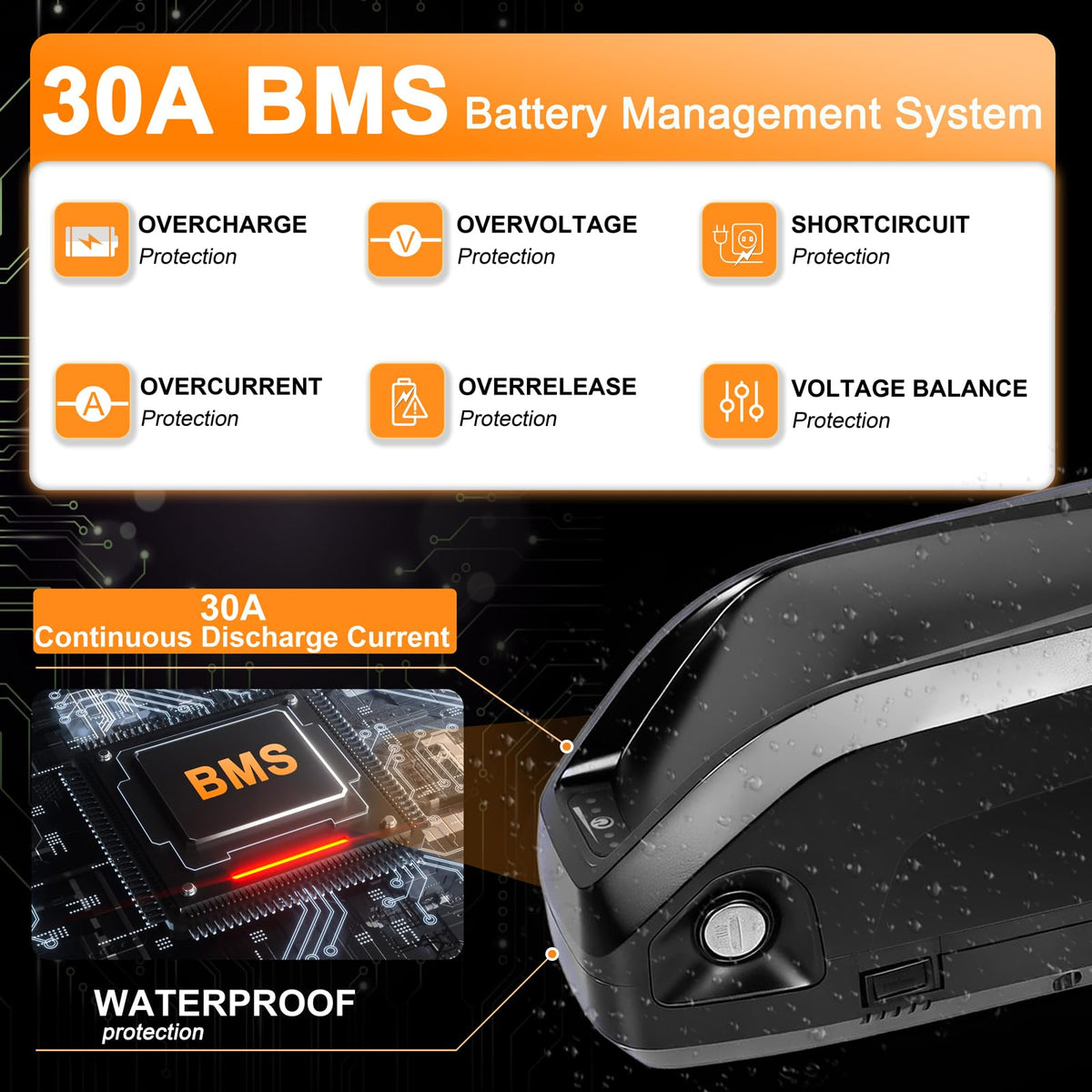 48V 13Ah Lithium Ebike Battery Pack with 30A BMS E664691