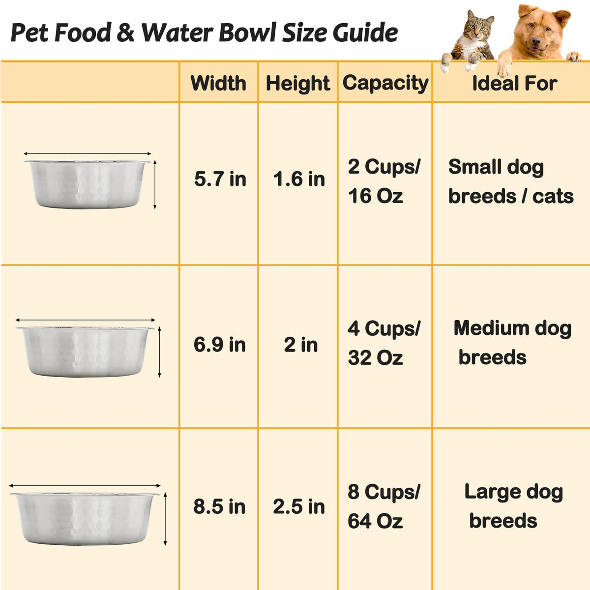 3 Pack Stainless Steel Cat Bowls G58596