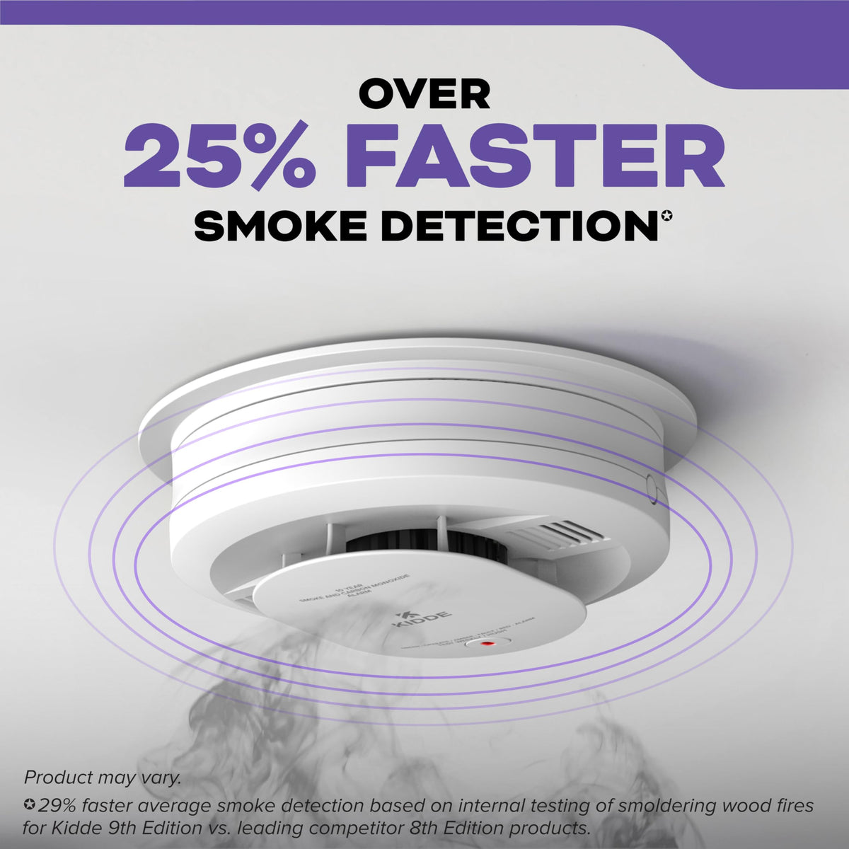 Hardwired Smoke & Carbon Monoxide Detector, 2 Pack V60231