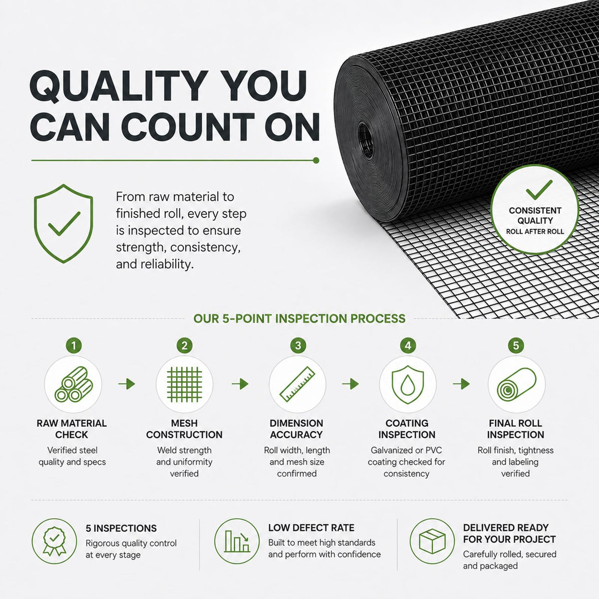 Black 1/2 inch 19 Gauge Wire Mesh Roll F328