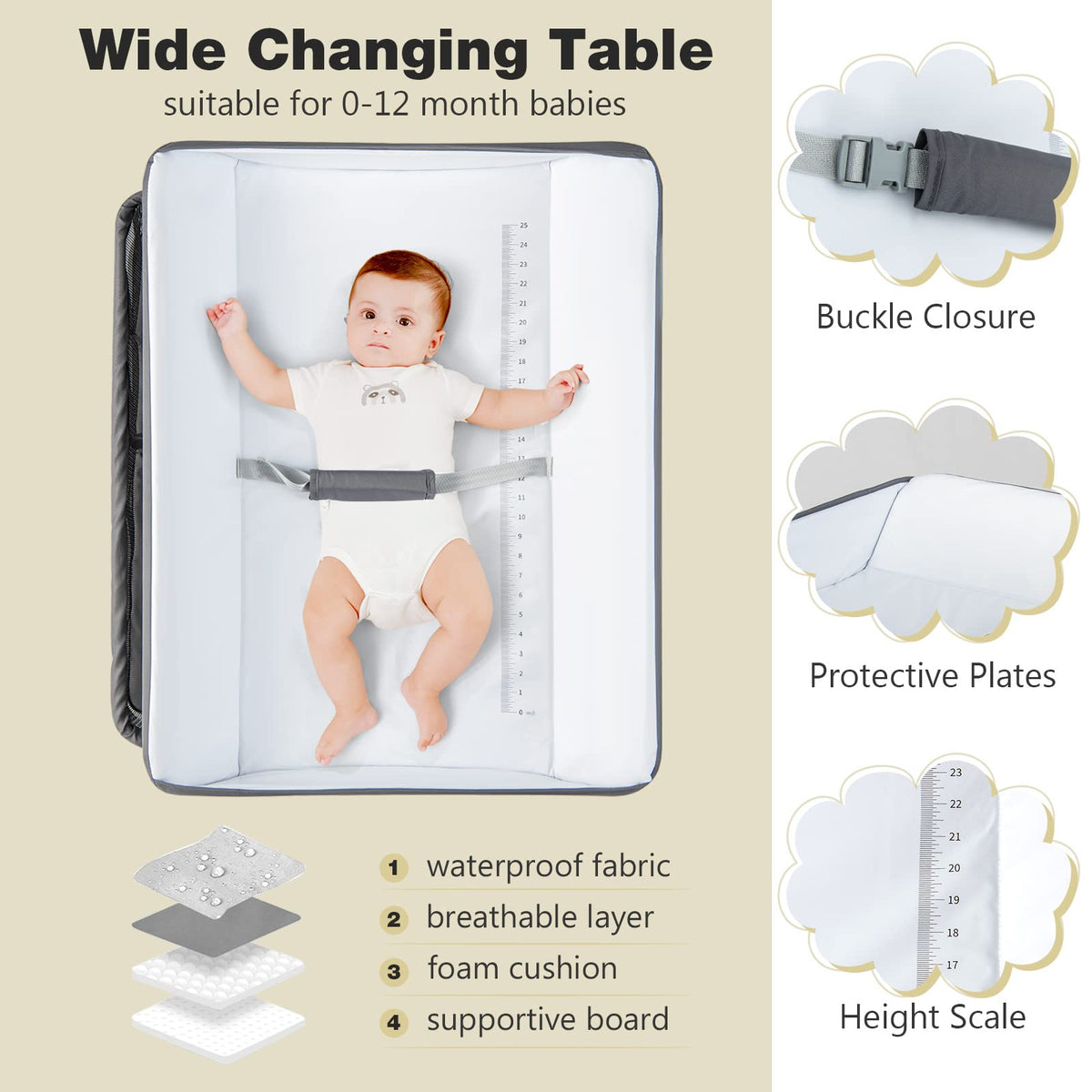 Baby Changing Table F37411