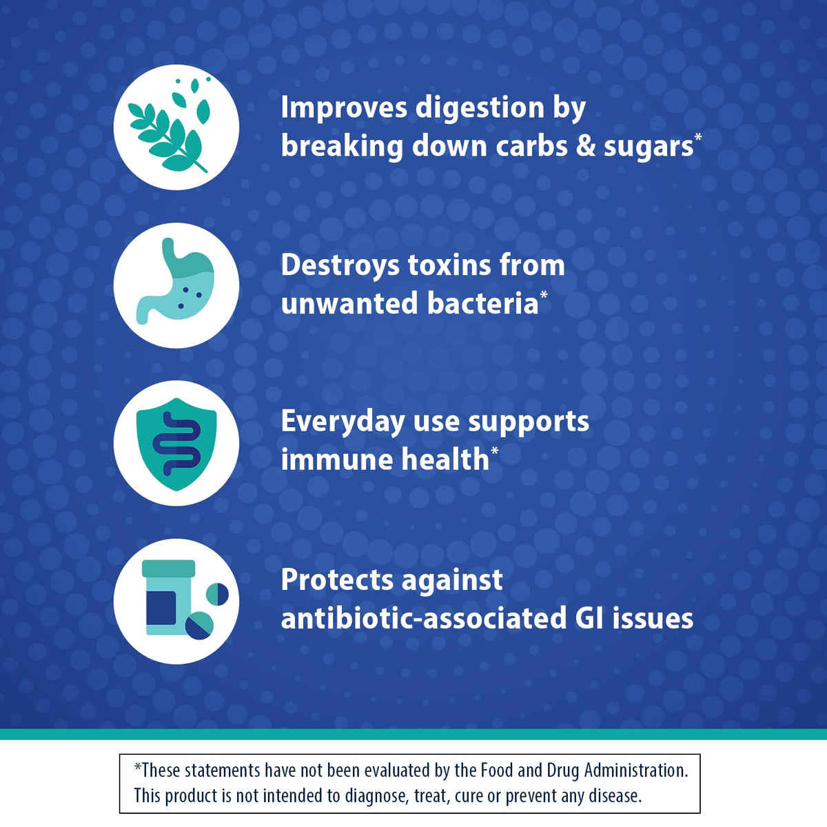 Probiotic and Prebiotic 30 Capsules P594