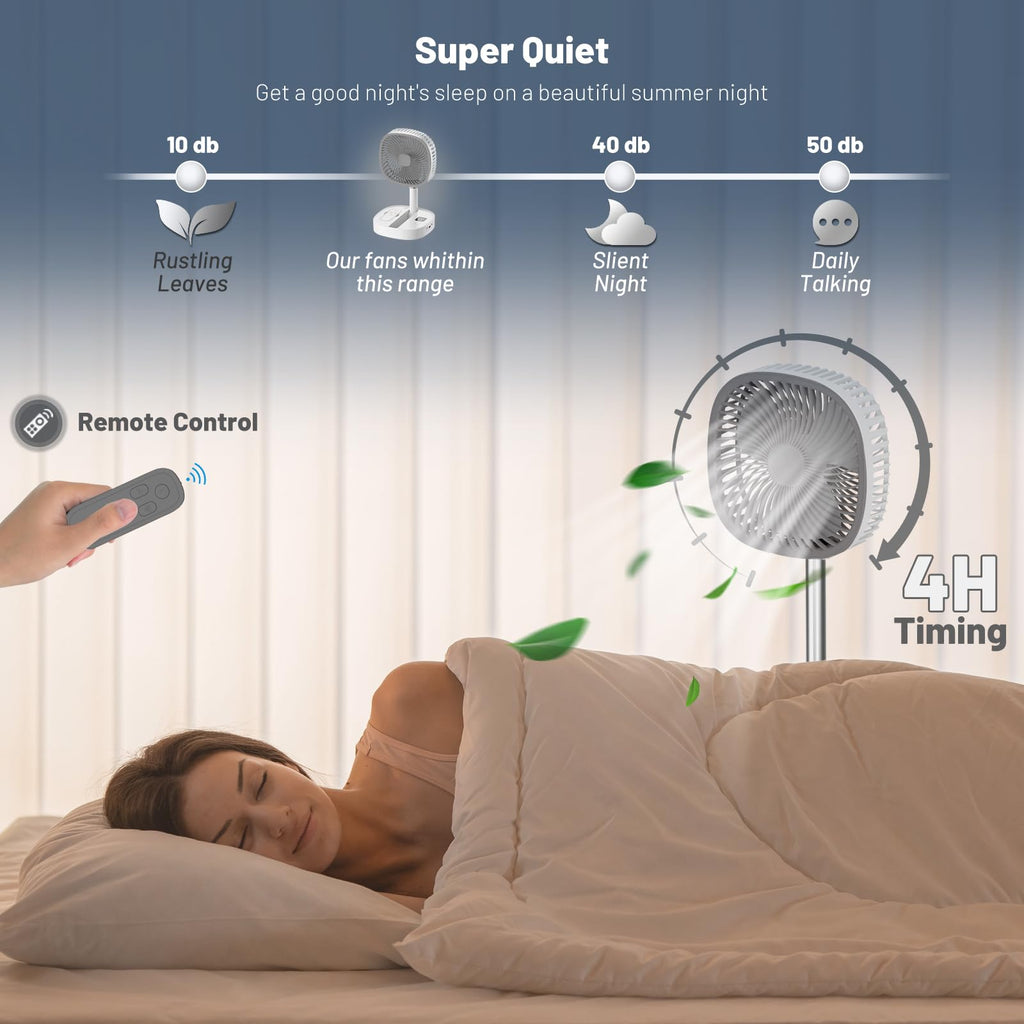Portable Oscillating Pedestal Fan, 4 Speed 7200Mah Rechargeable Gray Z379475