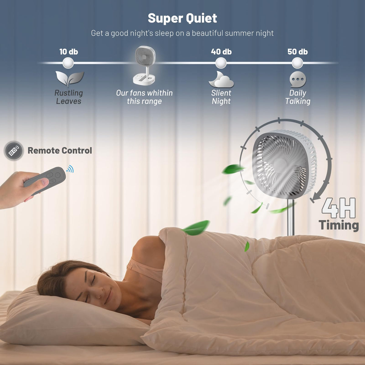 Portable Oscillating Pedestal Fan, 4 Speed 7200Mah Rechargeable Gray Z379475