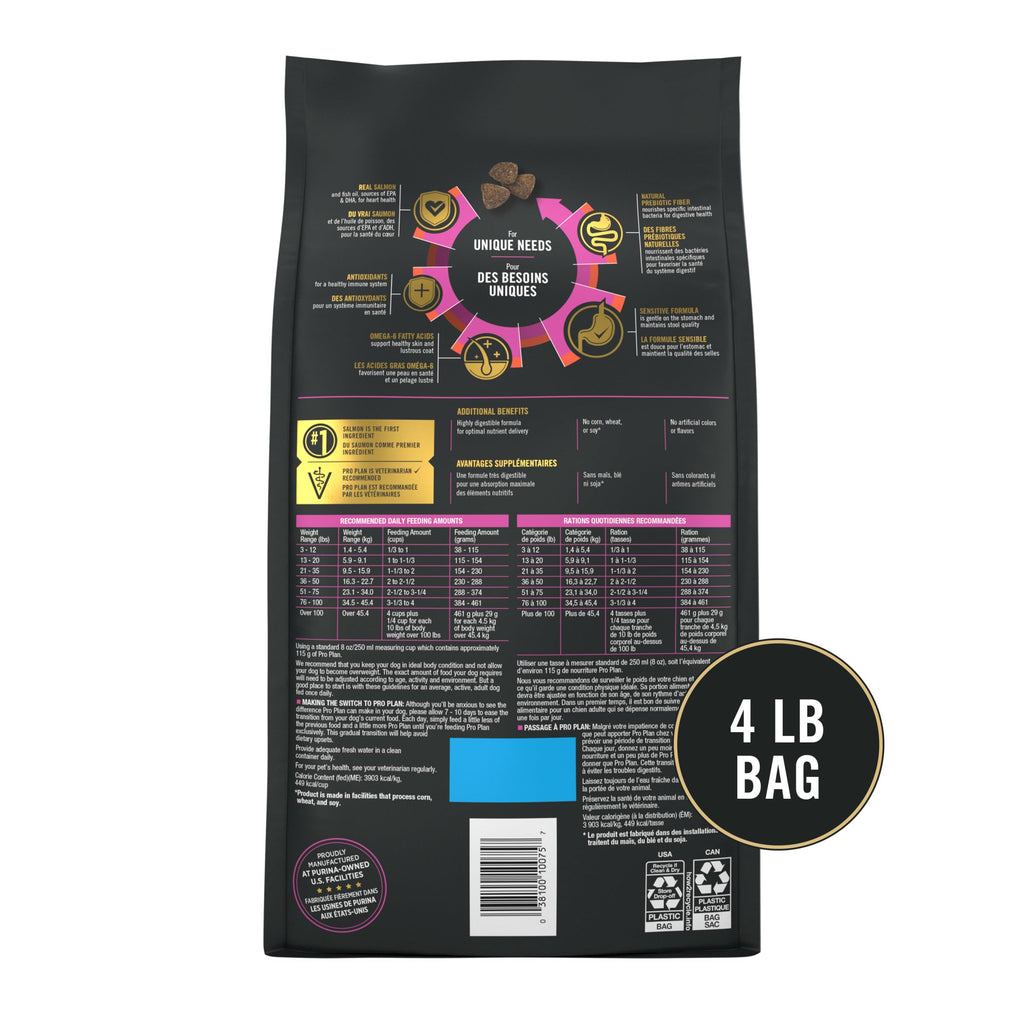 Salmon Dry Dog Food P9259