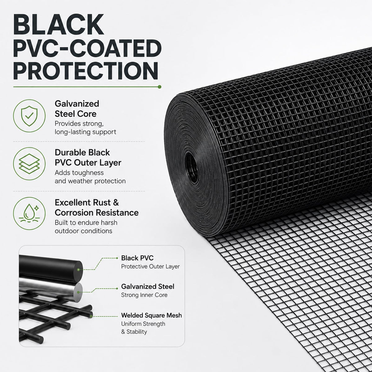 Black 1/2 inch 19 Gauge Wire Mesh Roll F328